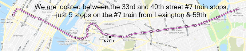 7 Train with text